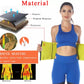 Ray of Beauty Waist Trainer Sweat Belt with Cell Phone Holder